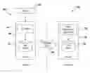 Fig. 01 - Searchable encryption for infrequent queries in adjustable encrypted databases
