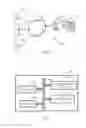 Fig. 02 - Data privacy management