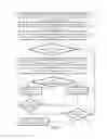 Fig. 05 - Data privacy management