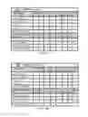 Fig. 06 - Data privacy management