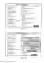 Fig. 07 - Data privacy management