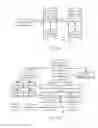 Fig. 12 - Data privacy management