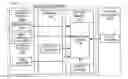 Fig. 01 - Split-key arrangement in a multi-device storage enclosure