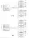 Fig. 04 - Authenticating and managing item ownership and authenticity