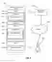 Fig. 05 - Authenticating and managing item ownership and authenticity