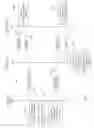 Fig. 08 - Authenticating and managing item ownership and authenticity