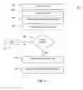 Fig. 12 - Authenticating and managing item ownership and authenticity