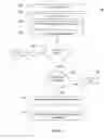 Fig. 13 - Authenticating and managing item ownership and authenticity