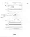 Fig. 14 - Authenticating and managing item ownership and authenticity