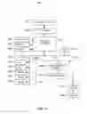 Fig. 17 - Authenticating and managing item ownership and authenticity