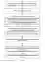 Fig. 03 - Creating templates for fingerprint authentication