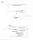 Fig. 02 - Confidential content display in flexible display devices