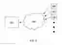 Fig. 03 - Self-Configuring and Self-Adjusting Distributed Surveillance System