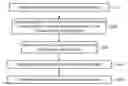Fig. 01 - SYSTEM AND METHOD FOR ANALYSIS OF EYE MOVEMENTS USING TWO DIMENSIONAL IMAGES
