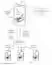 Fig. 01 - Campaign optimization for experience content dataset