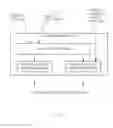 Fig. 04 - Campaign optimization for experience content dataset