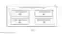 Fig. 07 - Campaign optimization for experience content dataset