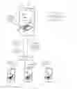 Fig. 08 - Campaign optimization for experience content dataset
