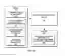 Fig. 09 - Semantic parsing of objects in video