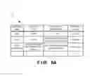 Fig. 08 - Video surveillance system, video processing apparatus, video processing method, and video processing program