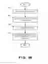 Fig. 15 - Video surveillance system, video processing apparatus, video processing method, and video processing program