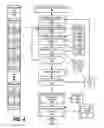 Fig. 05 - Template matching with data correction