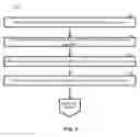 Fig. 06 - Comparing extracted card data with user data