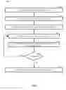Fig. 08 - Comparing extracted card data with user data
