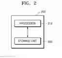 Fig. 03 - Extracting and correcting image data of an object from an image