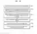 Fig. 30 - Extracting and correcting image data of an object from an image