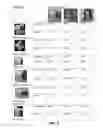 Fig. 06 - Histogram methods and systems for object recognition
