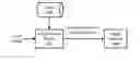 Fig. 01 - Local feature representation for image recognition