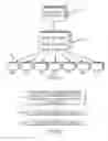Fig. 02 - System and method for estimating/determining the date of a photo