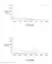 Fig. 04 - System and method for estimating/determining the date of a photo
