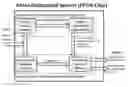 Fig. 01 - INTEGRATED REAL-TIME TRACKING SYSTEM FOR NORMAL AND ANOMALY TRACKING AND THE METHODS THEREFOR
