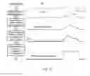 Fig. 09 - INTEGRATED REAL-TIME TRACKING SYSTEM FOR NORMAL AND ANOMALY TRACKING AND THE METHODS THEREFOR