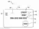 Fig. 01 - Payment card having light-emitting diode indicators coordinated with stored payment applications