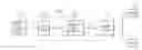 Fig. 01 - Synaptic neural network core based sensor system
