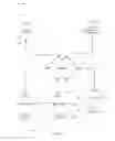 Fig. 11 - Early generation of individuals to accelerate genetic algorithms