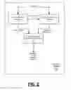 Fig. 03 - Method and system for predicting a geographic location of a network entity