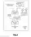 Fig. 06 - Method and system for predicting a geographic location of a network entity