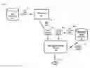 Fig. 01 - Belief data model management service