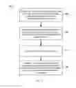 Fig. 04 - Belief data model management service