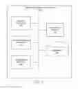 Fig. 03 - Systems and methods for content response prediction