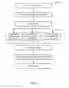 Fig. 03 - PARTITIONING DATA FOR TRAINING MACHINE-LEARNING CLASSIFIERS