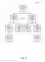 Fig. 04 - PARTITIONING DATA FOR TRAINING MACHINE-LEARNING CLASSIFIERS