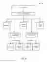 Fig. 05 - PARTITIONING DATA FOR TRAINING MACHINE-LEARNING CLASSIFIERS