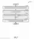 Fig. 08 - PARTITIONING DATA FOR TRAINING MACHINE-LEARNING CLASSIFIERS
