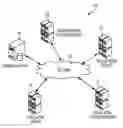Fig. 01 - Methods and systems for creating a classifier capable of predicting personality type of users