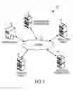 Fig. 02 - Methods and systems for creating a classifier capable of predicting personality type of users